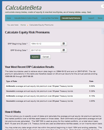 Equity Risk Premium Calculator